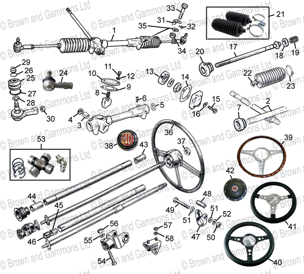 Image for Steering & Steering Wheels